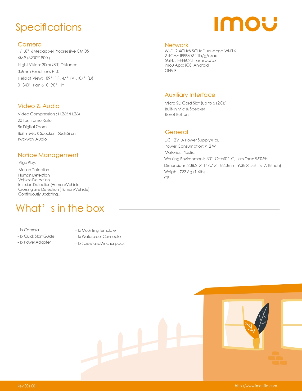 NCM-IMUTTNPRO6MPinfo2.jpg (346 KB)